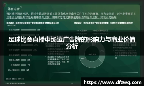 足球比赛直播中场边广告牌的影响力与商业价值分析