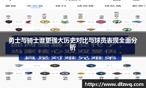 勇士与骑士谁更强大历史对比与球员表现全面分析
